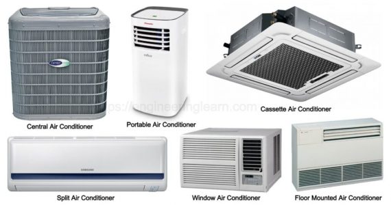 Air Conditioning System